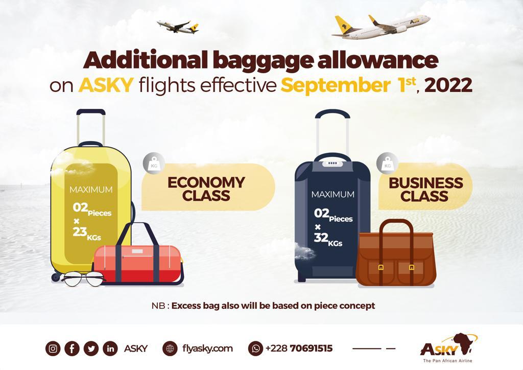 Baggage allowances